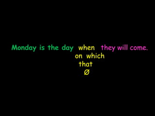 Monday is the day when they will come.
on which
that
Ø
 