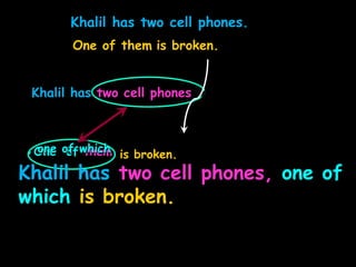 Khalil has two cell phones
One of them is broken.
, one of which
Khalil has two cell phones, one of
which is broken.
Khalil has two cell phones.
One of them is broken.
 