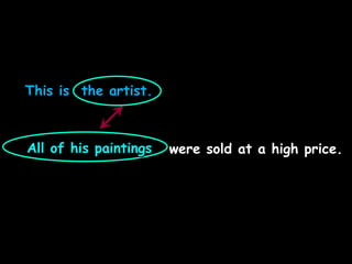 This is the artist.
All of his paintings were sold at a high price.
 