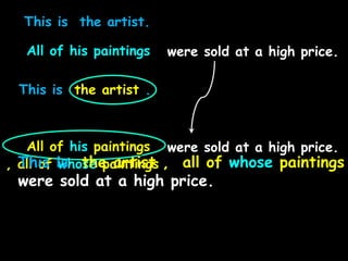 This is the artist .
All of his paintings were sold at a high price.
, all of whose paintings
This is the artist , all of whose paintings
were sold at a high price.
This is the artist.
All of his paintings were sold at a high price.
 