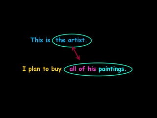 This is the artist.
I plan to buy all of his paintings.
 