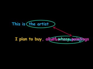 This is the artist
all of his paintings
I plan to buy, all of whose paintings
 