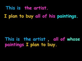 This is the artist , all of whose
paintings I plan to buy.
This is the artist.
I plan to buy all of his paintings.
 