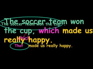 The soccer team won the cup .
That made us really happy.
, which
The soccer team won
the cup, which made us
really happy.
 