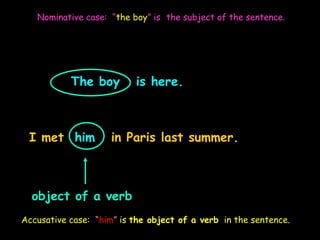 The boy is here.
Nominative case: “the boy” is the subject of the sentence.
Accusative case: “him” is the object of a verb in the sentence.
I met him in Paris last summer.
object of a verb
 