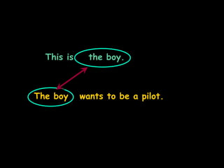 This is the boy.
The boy wants to be a pilot.
 