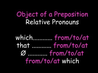 Object of a Preposition
Relative Pronouns
which............ from/to/at
that ............ from/to/at
Ø ............ from/to/at
from/to/at which
 