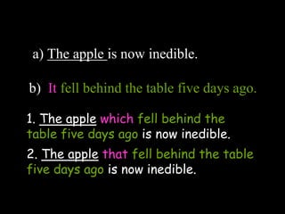 a) The apple is now inedible.
b) It fell behind the table five days ago.
1. The apple which fell behind the
table five days ago is now inedible.
2. The apple that fell behind the table
five days ago is now inedible.
 