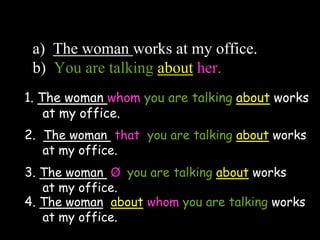 a) The woman works at my office.
b) You are talking about her.
_________________________________
_________________________________
_________________________________
1. The woman whom you are talking about works
at my office.
2. The woman that you are talking about works
at my office.
3. The woman Ø you are talking about works
at my office.
4. The woman about whom you are talking works
at my office.
 