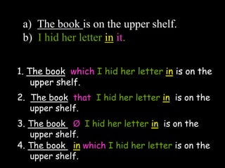 a) The book is on the upper shelf.
b) I hid her letter in it.
_________________________________
_________________________________
_________________________________
1. The book which I hid her letter in is on the
upper shelf.
2. The book that I hid her letter in is on the
upper shelf.
3. The book Ø I hid her letter in is on the
upper shelf.
4. The book in which I hid her letter is on the
upper shelf.
 