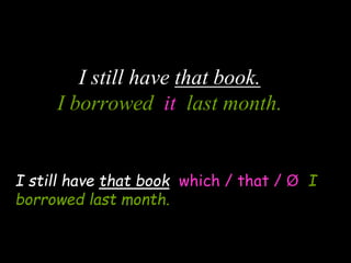 I still have that book which / that / Ø I
borrowed last month.
I still have that book.
I borrowed it last month.
 