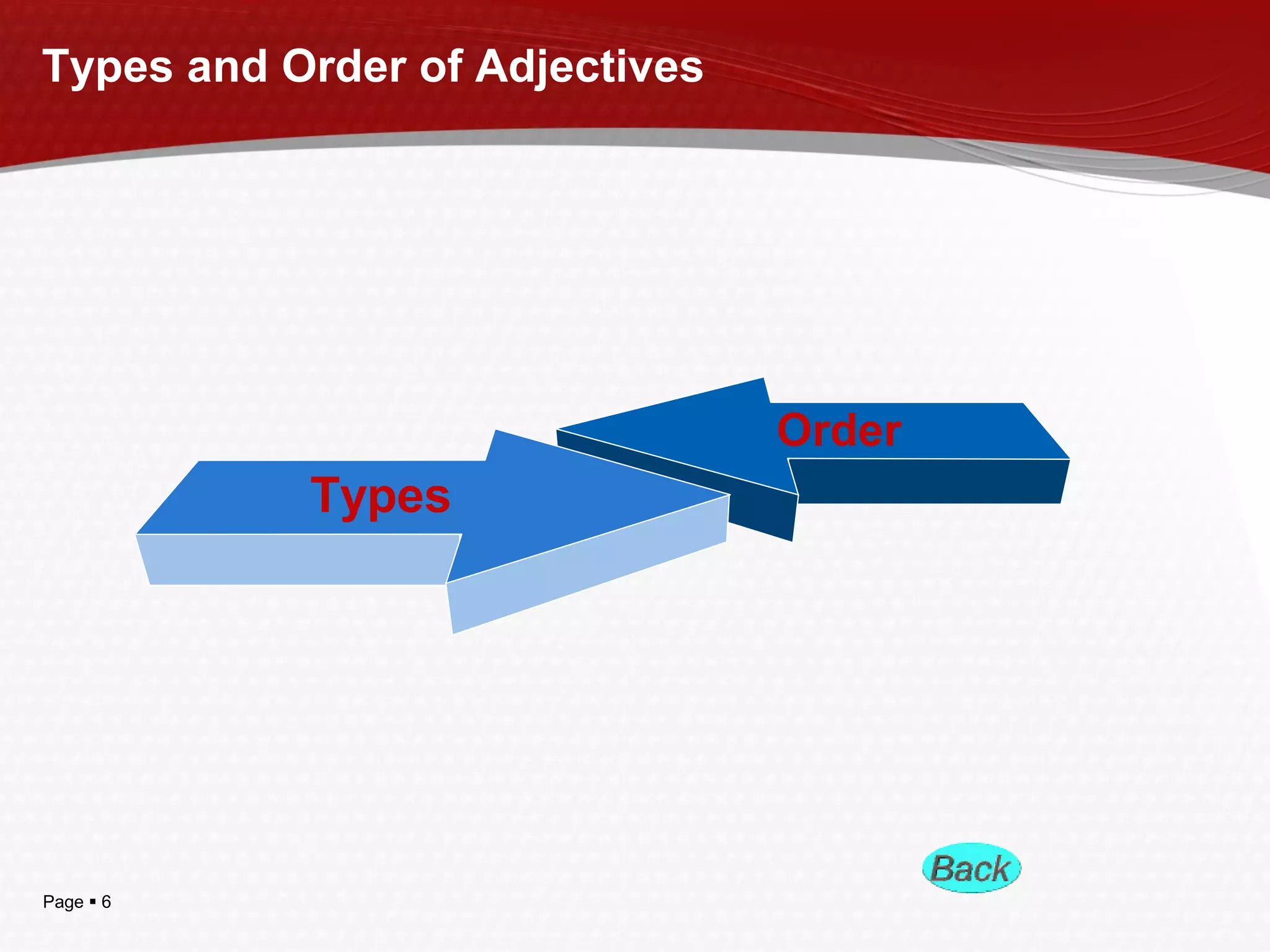 Page  6
Types and Order of Adjectives
Types
Order
 