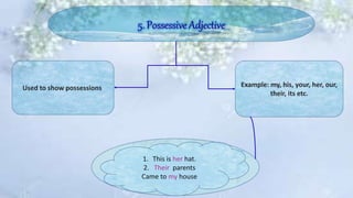 Used to show possessions.
Example: my, his, your, her, our,
their, its etc.
1. This is her hat.
2. Their parents
Came to my house
 