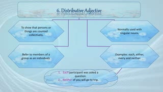 To show that persons or
things are counted
collectively.
Refer to members of a
group as an individuals.
Normally used with
singular nouns.
Examples: each, either,
every and neither.
1. Each participant was asked a
question.
2. Neither of you will go to trip.
 