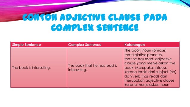 Adjective clause