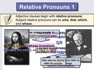 Relative Pronouns 1
        Adjective clauses begin with relative pronouns.
        Subject relative pronouns can be who, that, which,
        and whose.

                     Abraham Lincolnis a painting which
                       The Mona Lisa was an American
               Use whose to refer to
               people’s possessions. fought against slavery.
                        possessions
                     president who                  slavery
                      is known throughout the world.
                                              world
                                     OR
Thomas Edison, whose inventions
       Edison
                    Abraham Lincolnis a painting that
                     The Mona Lisa was an American
changed the world, was born in 1847.
            world    is known throughout the world.
                                               world
                    president that fought against slavery.
                                                   slavery

                          Use That is less formal than to
                            Use which or that to refer
                              who or that to
                             who places or and used
                                  and which
                           refer to people. things.
                                    people
                               more in conversation.
 
