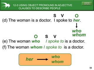 16
(d) The woman is a doctor. I spoke to her.
12-3 USING OBJECT PRONOUNS IN ADJECTIVE
CLAUSES TO DESCRIBE PEOPLE
S V O
who
(e) The woman who I spoke to is a doctor.
O S V whom
(f) The woman whom I spoke to is a doctor.
her
who
whom
 