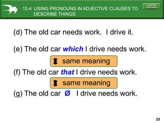 25
(d) The old car needs work. I drive it.
(f) The old car that I drive needs work.
(e) The old car which I drive needs work.
(g) The old car Ø I drive needs work.
same meaning
same meaning
12-4 USING PRONOUNS IN ADJECTIVE CLAUSES TO
DESCRIBE THINGS
 