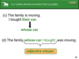 50
12-7 USING WHOSE IN ADJECTIVE CLAUSES
(c) The family is moving.
I bought their car.
whose car
(d) The family whose car I bought was moving.
adjective clause
 