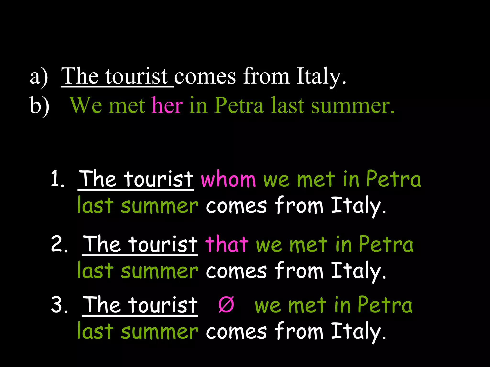 a) The tourist comes from Italy.
b) We met her in Petra last summer.
1. The tourist whom we met in Petra
last summer comes from Italy.
2. The tourist that we met in Petra
last summer comes from Italy.
3. The tourist Ø we met in Petra
last summer comes from Italy.
 