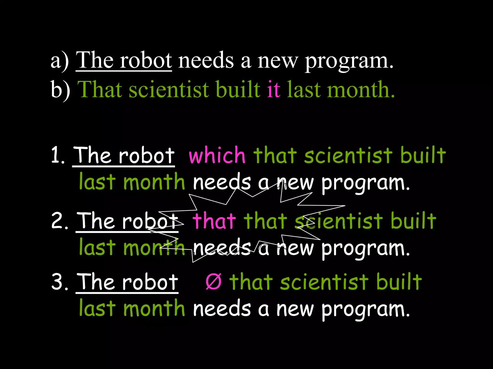 a) The robot needs a new program.
b) That scientist built it last month.
_________________________________
_________________________________
_________________________________
1. The robot which that scientist built
last month needs a new program.
2. The robot that that scientist built
last month needs a new program.
3. The robot Ø that scientist built
last month needs a new program.
 