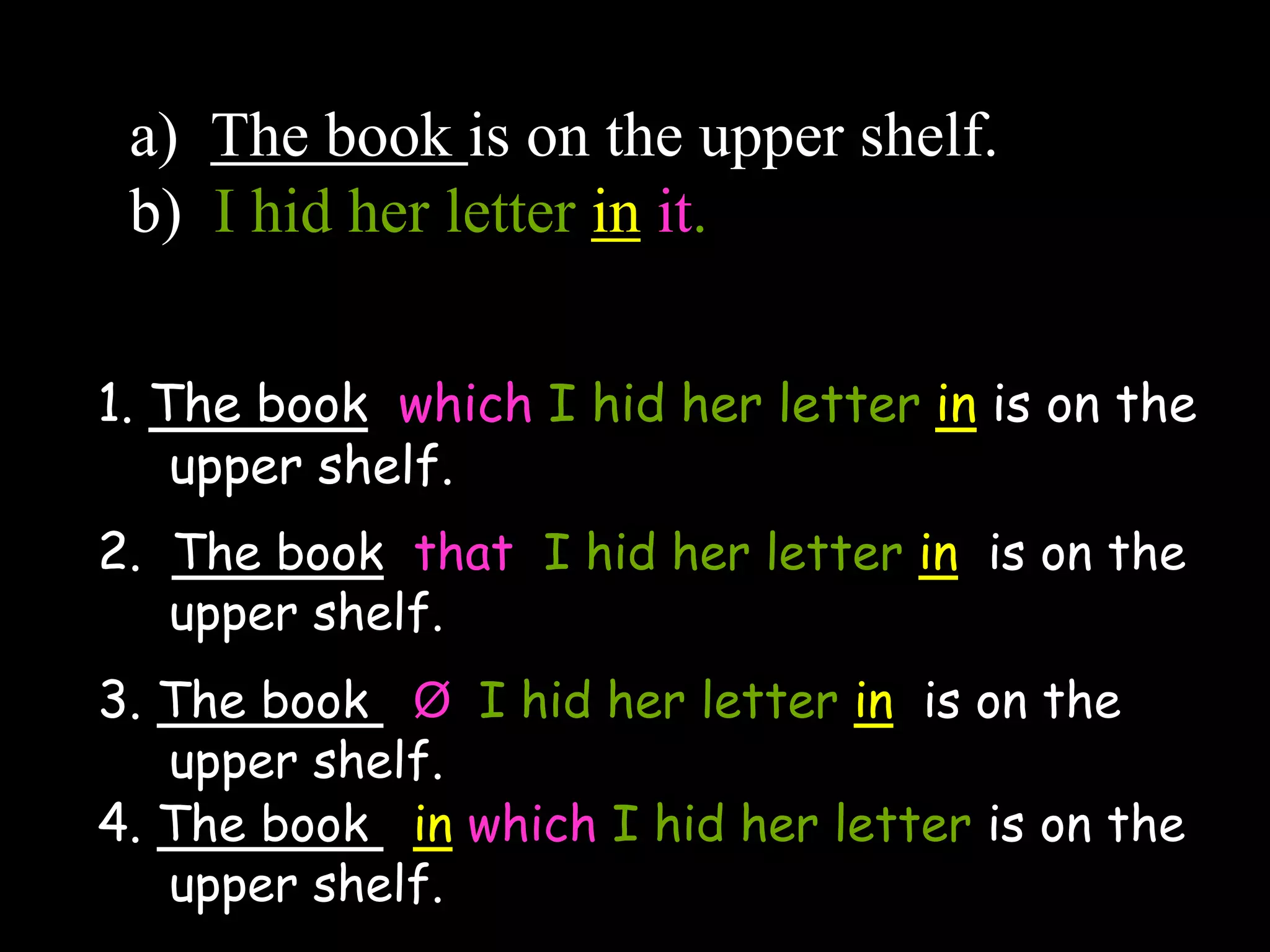 a) The book is on the upper shelf.
b) I hid her letter in it.
_________________________________
_________________________________
_________________________________
1. The book which I hid her letter in is on the
upper shelf.
2. The book that I hid her letter in is on the
upper shelf.
3. The book Ø I hid her letter in is on the
upper shelf.
4. The book in which I hid her letter is on the
upper shelf.
 