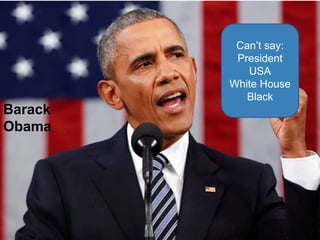 Can’t say:
President
USA
White House
Black
Barack
Obama
 