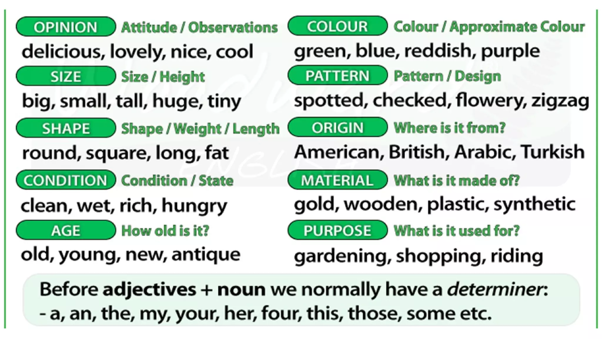 DEGREES OF COMPARISON ADJECTIVES LIST visual data 5