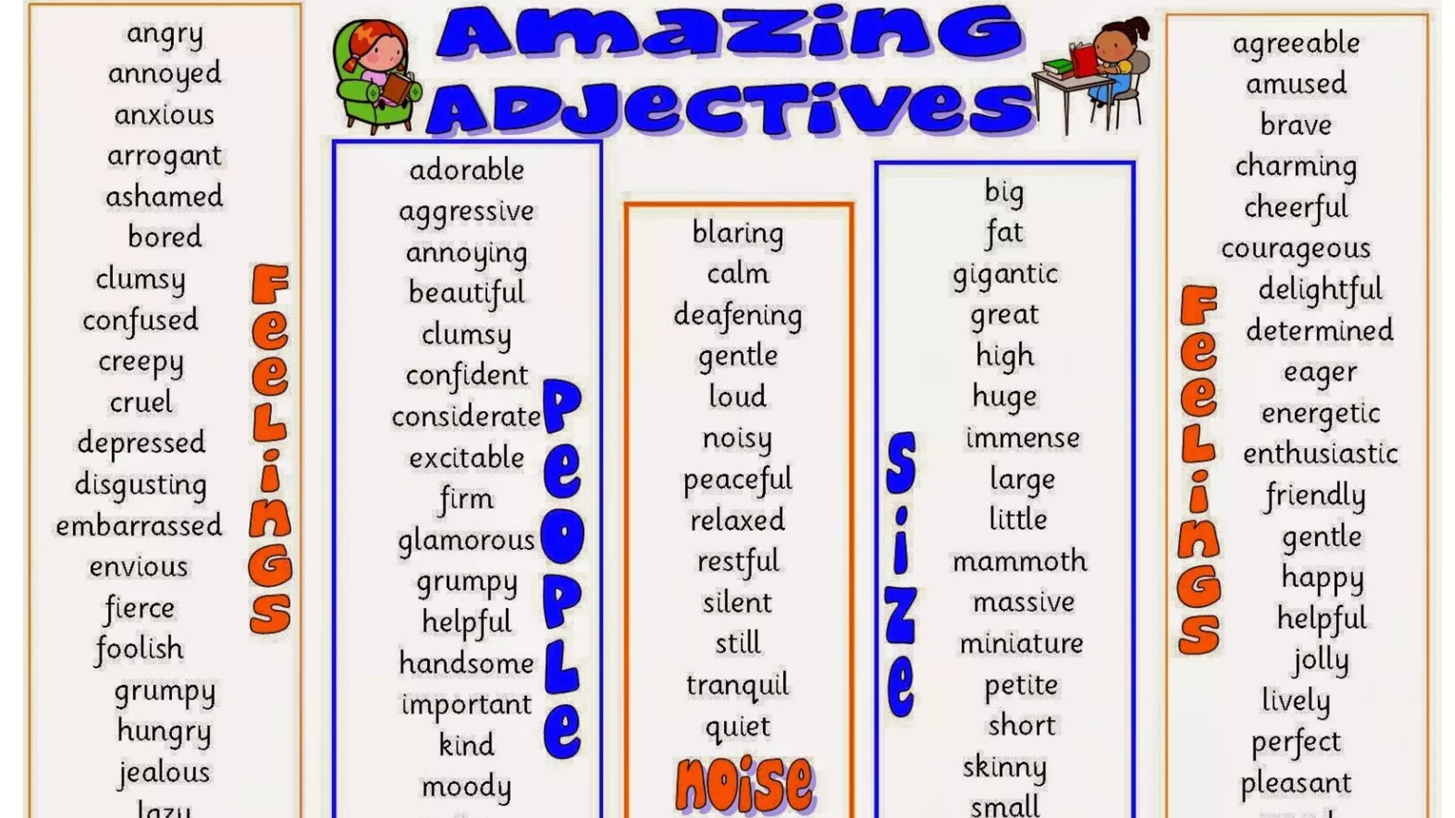 Adjective &amp; Degree of Comparison | PPT