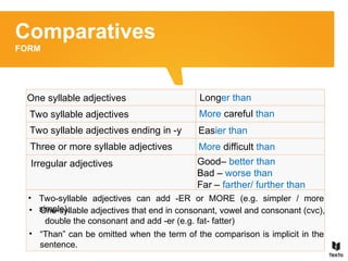 Adjective degrees.ppt the comparative of inferiority, the comparative ...