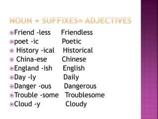Friend -less Friendless
poet -ic Poetic
 History -ical Historical
 China-ese Chinese
England -ish English
Day -ly Daily
Danger -ous Dangerous
Trouble -some Troublesome
Cloud -y Cloudy
 