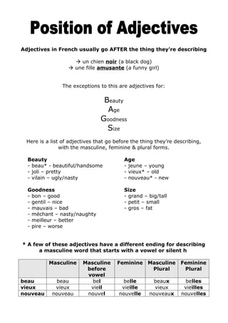 Adjectives in French usually go AFTER the thing they’re describing

                      un chien noir (a black dog)
                    une fille amusante (a funny girl)


                 The exceptions to this are adjectives for:

                                  Beauty
                                   Age
                                 Goodness
                                   Size
  Here is a list of adjectives that go before the thing they’re describing,
                with the masculine, feminine & plural forms.

  Beauty                                  Age
  - beau* - beautiful/handsome            - jeune – young
  - joli – pretty                         - vieux* – old
  - vilain – ugly/nasty                   - nouveau* - new

  Goodness                                Size
  - bon – good                            - grand – big/tall
  - gentil – nice                         - petit – small
  - mauvais – bad                         - gros – fat
  - méchant – nasty/naughty
  - meilleur – better
  - pire – worse


* A few of these adjectives have a different ending for describing
      a masculine word that starts with a vowel or silent h

           Masculine     Masculine     Feminine     Masculine     Feminine
                          before                     Plural        Plural
                          vowel
beau         beau           bel          belle        beaux        belles
vieux        vieux         vieil         vieille       vieux       vieilles
nouveau     nouveau       nouvel        nouvelle     nouveaux     nouvelles
 