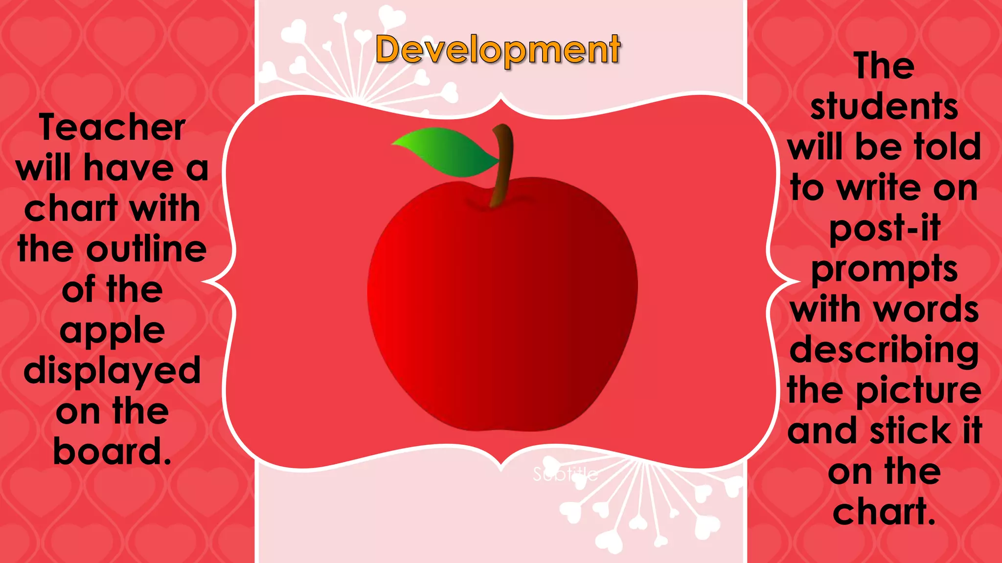 The
students
will be told
to write on
post-it
prompts
with words
describing
the picture
and stick it
on the
chart.
Subtitle
Teacher
will have a
chart with
the outline
of the
apple
displayed
on the
board.
 