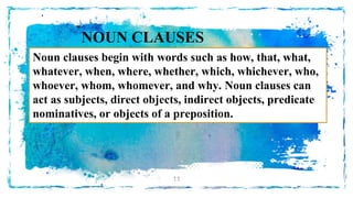 11
.
NOUN CLAUSES
Noun clauses begin with words such as how, that, what,
whatever, when, where, whether, which, whichever, who,
whoever, whom, whomever, and why. Noun clauses can
act as subjects, direct objects, indirect objects, predicate
nominatives, or objects of a preposition.
 