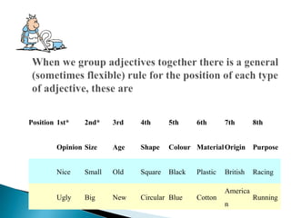 Position 1st* 2nd* 3rd 4th 5th 6th 7th 8th
Opinion Size Age Shape Colour MaterialOrigin Purpose
Nice Small Old Square Black Plastic British Racing
Ugly Big New Circular Blue Cotton
America
n
Running
 