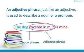An adjective phrase, just like an adjective,
is used to describe a noun or a pronoun.
The dog covered in mud is mine.
 