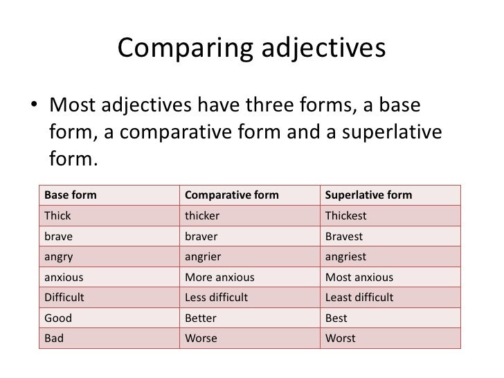 adjective phrases 2 adjectival form