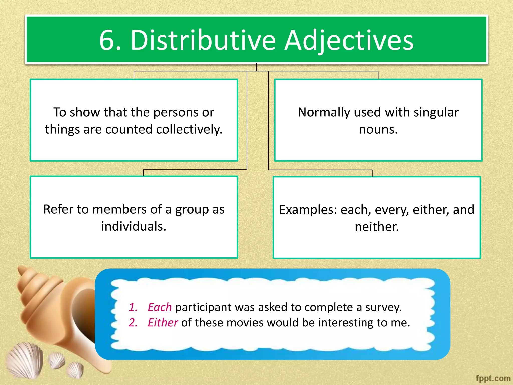 6. Distributive Adjectives 
To show that the persons or 
things are counted collectively. 
Normally used with singular 
nouns. 
Refer to members of a group as 
individuals. 
Examples: each, every, either, and 
neither. 
1. Each participant was asked to complete a survey. 
2. Either of these movies would be interesting to me. 
 