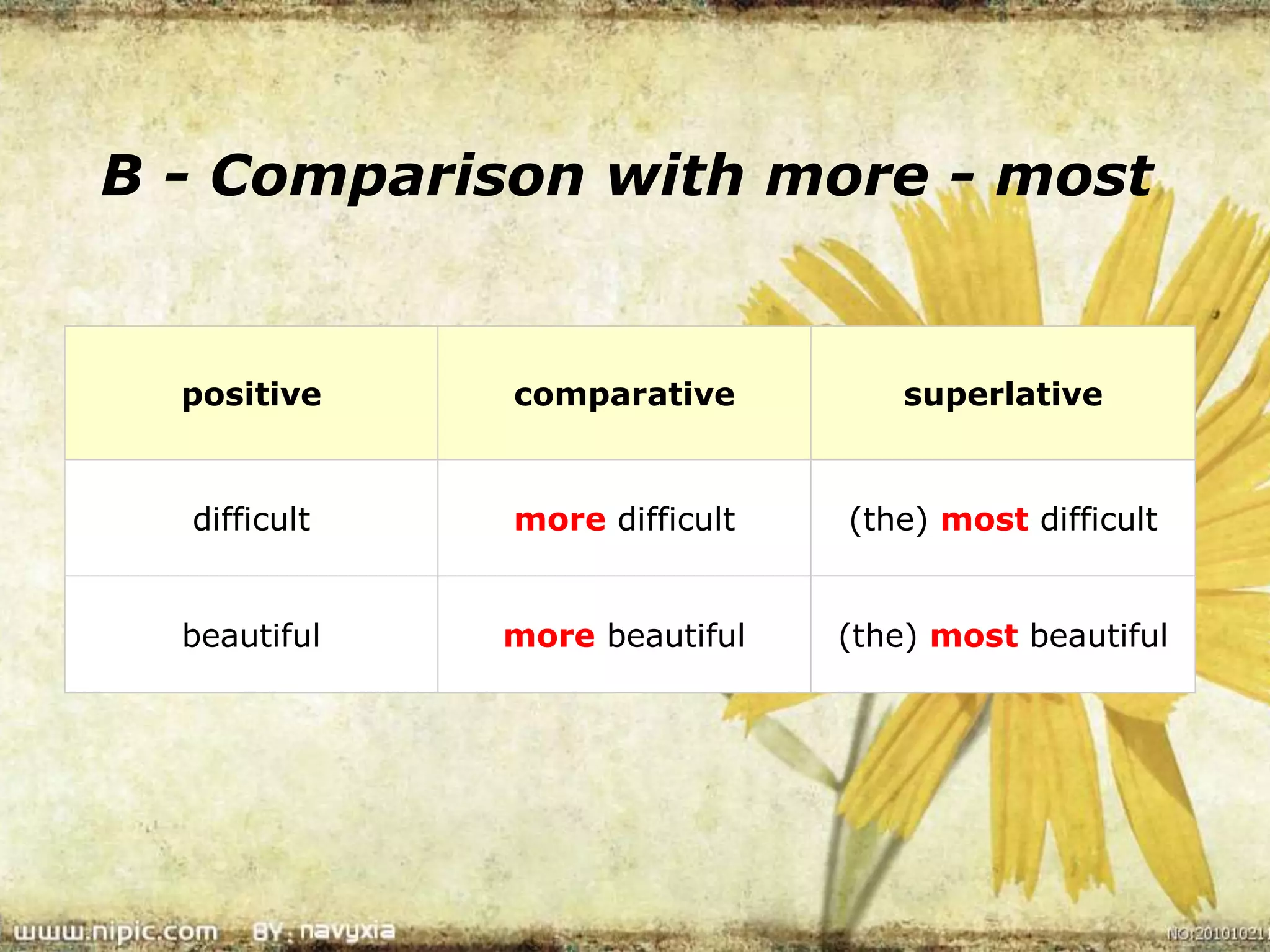 B - Comparison with more - most 
positive comparative superlative 
difficult more difficult (the) most difficult 
beautiful more beautiful (the) most beautiful 
 