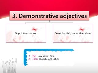 3. Demonstrative adjectives 
To point out nouns. Examples: this, these, that, those 
1. This is my friend, Dina. 
2. Those books belong to her. 
 