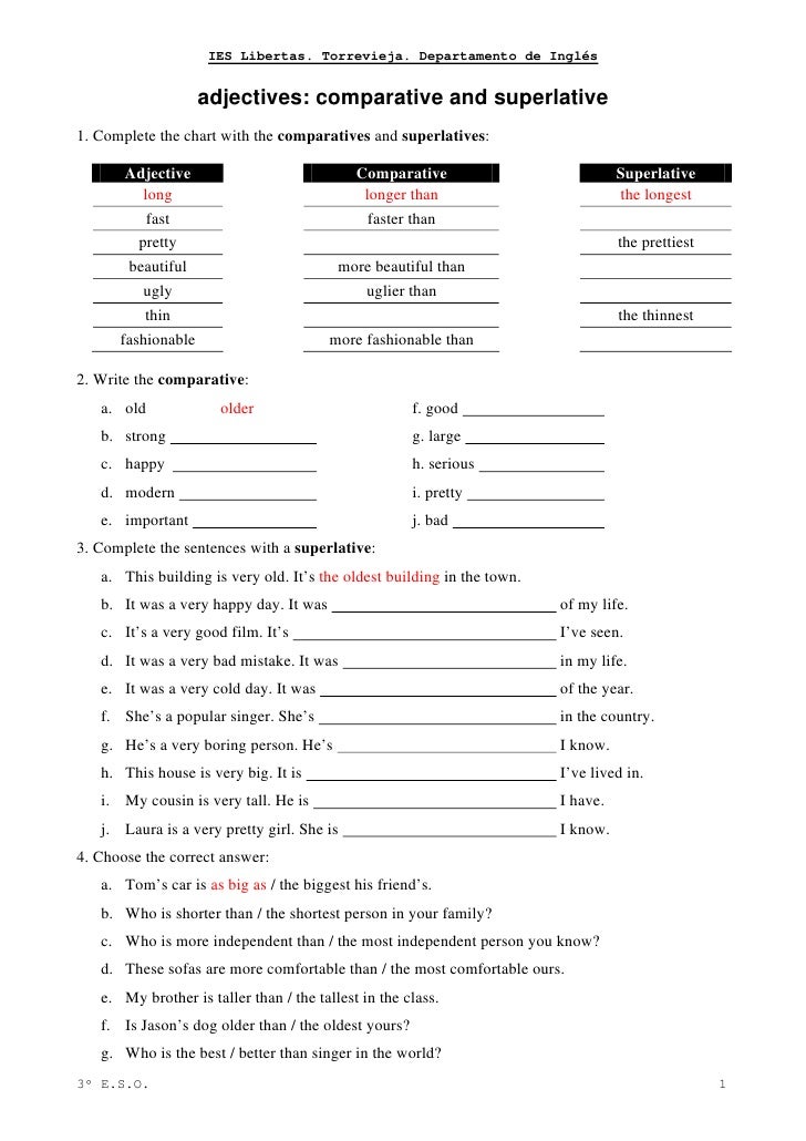 Comparatives & Superlatives Adjectives & ESL Library