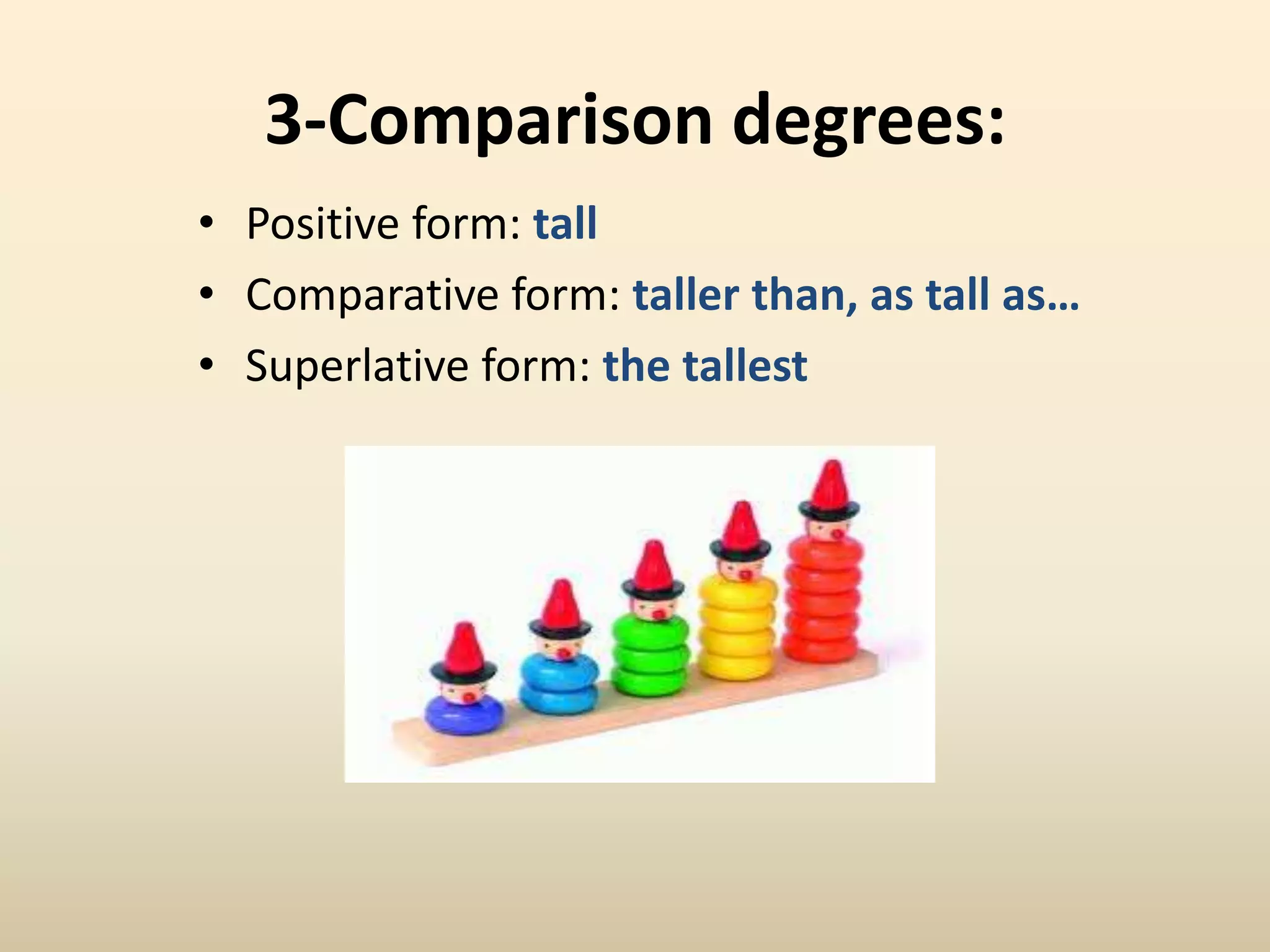 3-Comparison degrees:Positive form: tallComparative form: taller than, as tall as…Superlative form: the tallest 