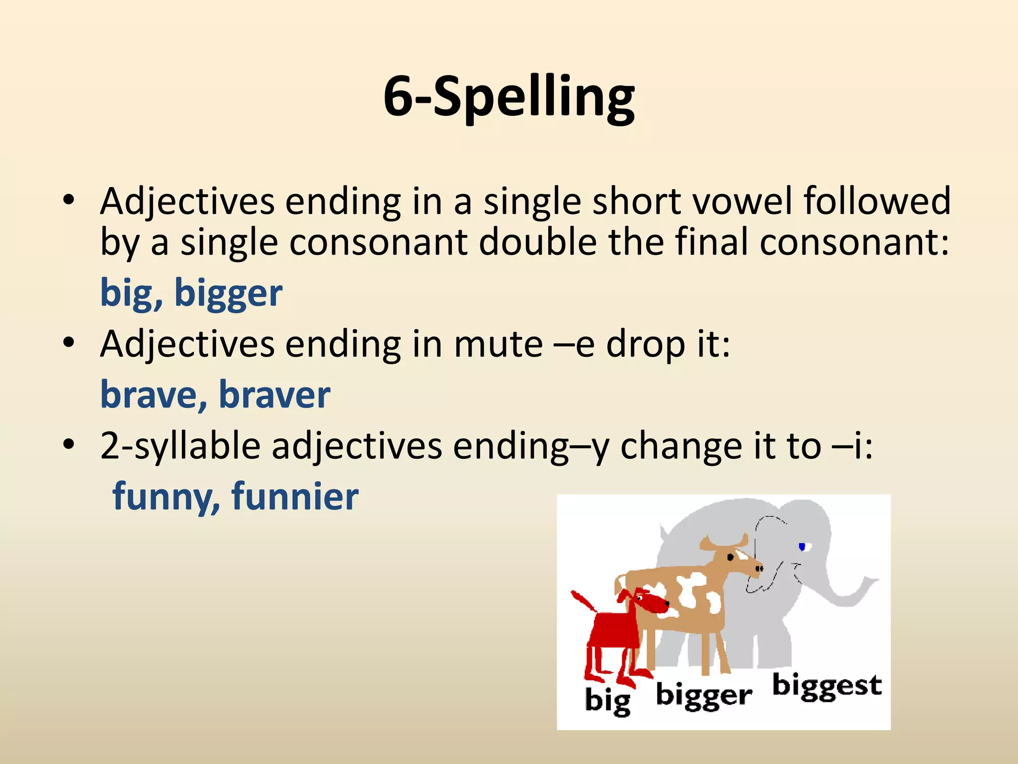 6-SpellingAdjectives ending in a single short vowel followed by a single consonant double the final consonant:big, biggerAdjectives ending in mute –e drop it:brave, braver2-syllable adjectives ending–y change it to –i:funny, funnier