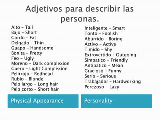 Alto – Tall                Inteligente – Smart
Bajo – Short               Tonto – Foolish
Gordo – Fat                Aburrido – Boring
Delgado – Thin             Activo – Active
Guapo – Handsome           Timido – Shy
Bonita – Pretty            Extrovertido – Outgoing
Feo - Ugly                 Simpatico – Friendly
Moreno – Dark complexion   Antipatico – Mean
Guero – Light Complexion
                           Gracioso – Funny
Pelirrojo – Redhead
                           Serio – Serious
Rubio – Blonde
                           Trabajador – Hardworking
Pelo largo – Long hair
                           Perezoso - Lazy
Pelo corto – Short hair

Physical Appearance        Personality
 