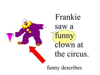 Frankie
   saw a
   funny
   clown at
   the circus.
funny describes
 