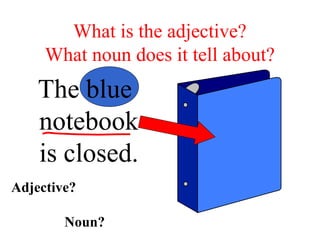 What is the adjective?
     What noun does it tell about?
    The blue
    notebook
    is closed.
Adjective?

        Noun?
 