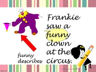 Frankie
            saw a
            funny
            clown
funny
            at the
describes   circus.
 