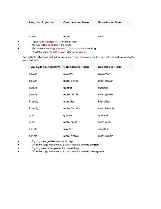adjectives for dogs facts about adjectives adjectives for dogs facts about adjectives