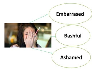 Adjectives For Describing People | PPTX