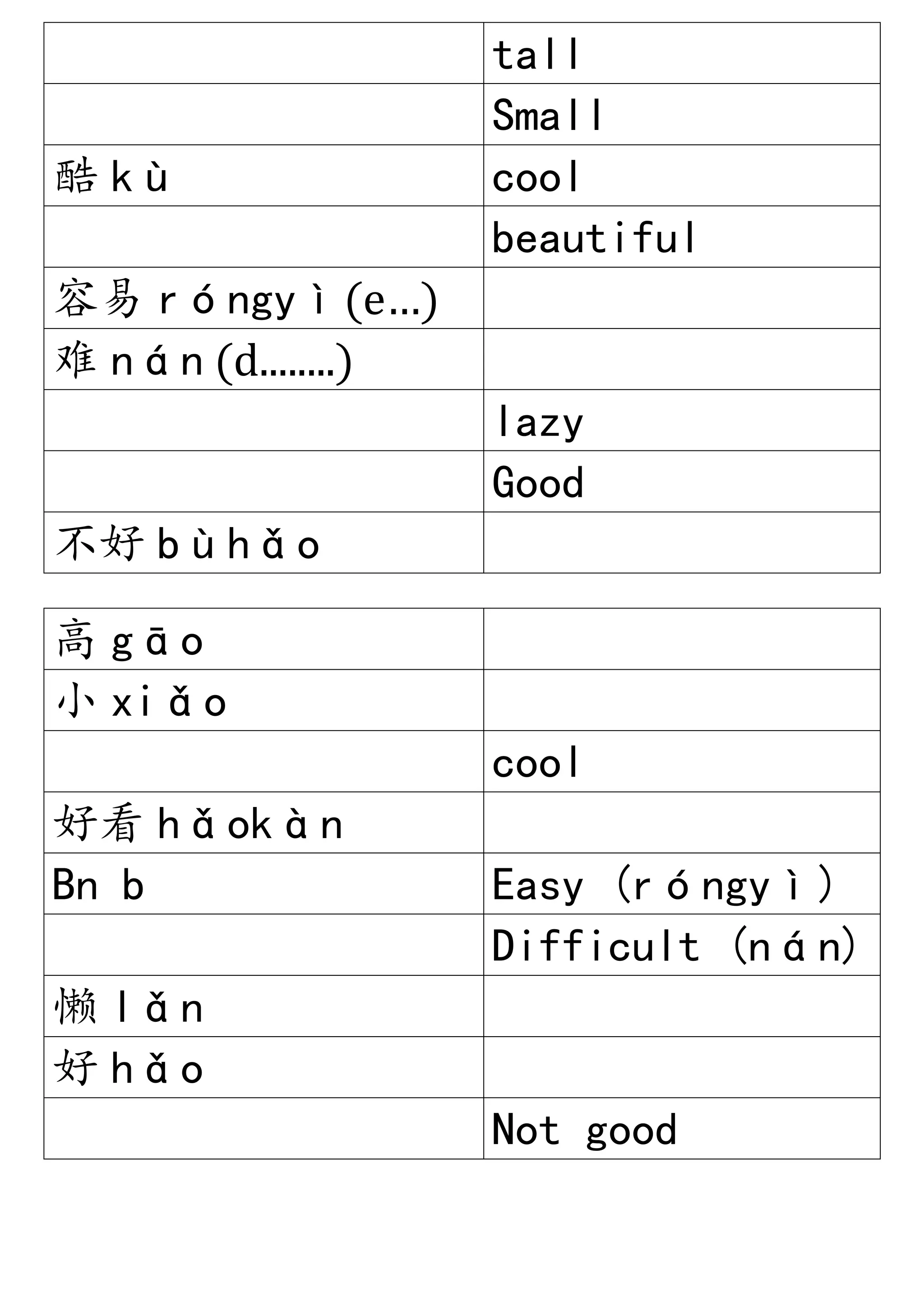 tall
Small
酷 kù cool
beautiful
容易 róngyì(e…)
难 nán (d........)
lazy
Good
不好 bùhǎo
高 gāo
小 xiǎo
cool
好看 hǎokàn
Bn b Easy (róngyì)
Difficult (nán)
懒 lǎn
好 hǎo
Not good
